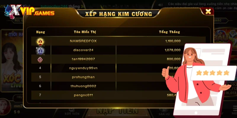 Cảm Nhận Của Người Chơi Về Kim Cương Tại Xvip